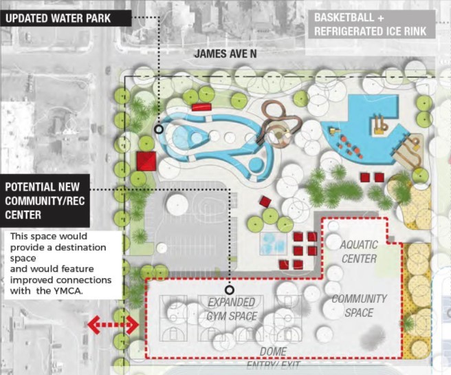 North Commons Rec Center & Water Park improvements