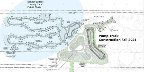 Pump track construction begins at Perkins Hill Park