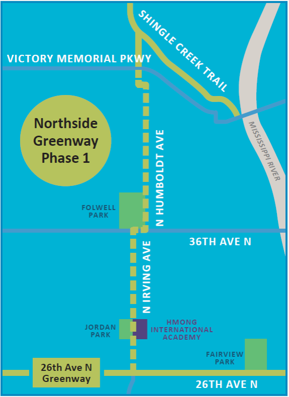 Northside Greenway discussion begins again