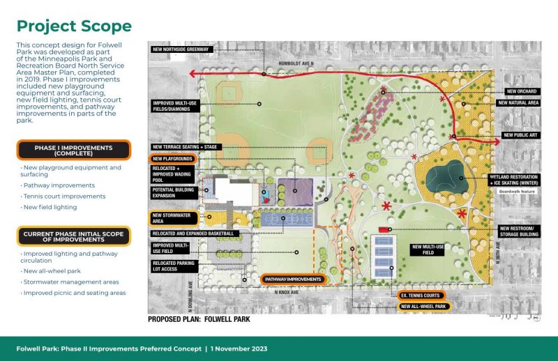 Improvements coming to Folwell Park