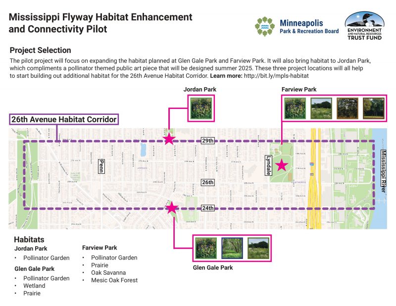 Mississippi Flyway Habitat improvements coming to 26th Ave